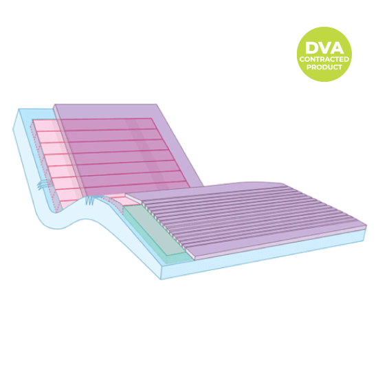 ComfiMotion Care.png