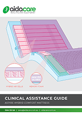 Aspire Hybrid Mattress Clinical Assistance Guide