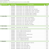 Download NSW HealthShare HC963 Product List